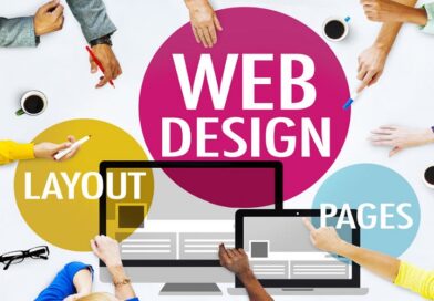 Business Website Needs