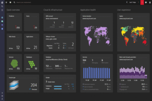 Monitoring Applications