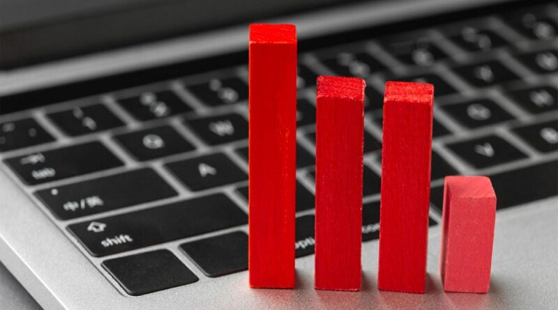 short term trading
