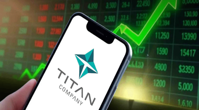Titan Share Price